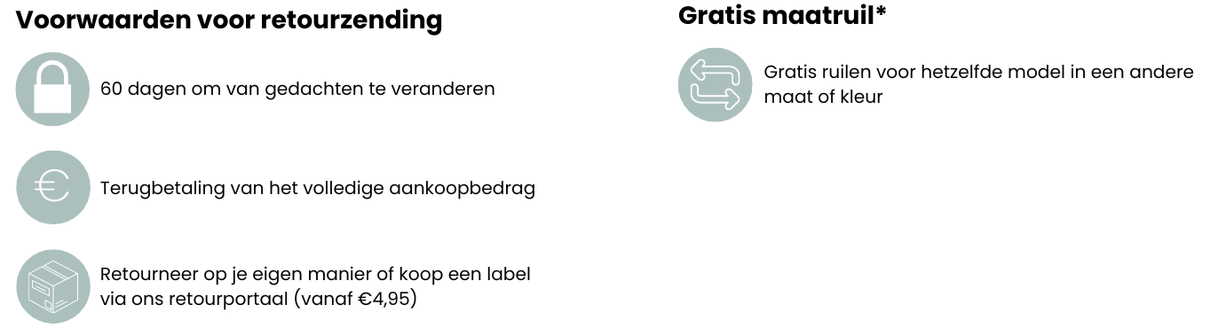 Retourvoorwaarden