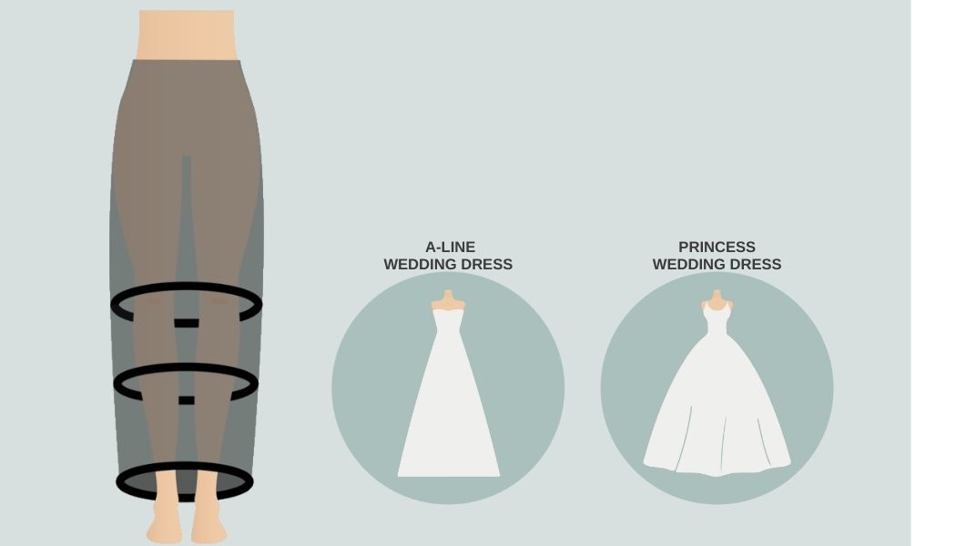 Petticoat drie hoepels voor trouwjurk